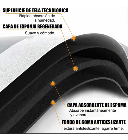 Tapete Absorvente Secagem Rápida AquaDry™