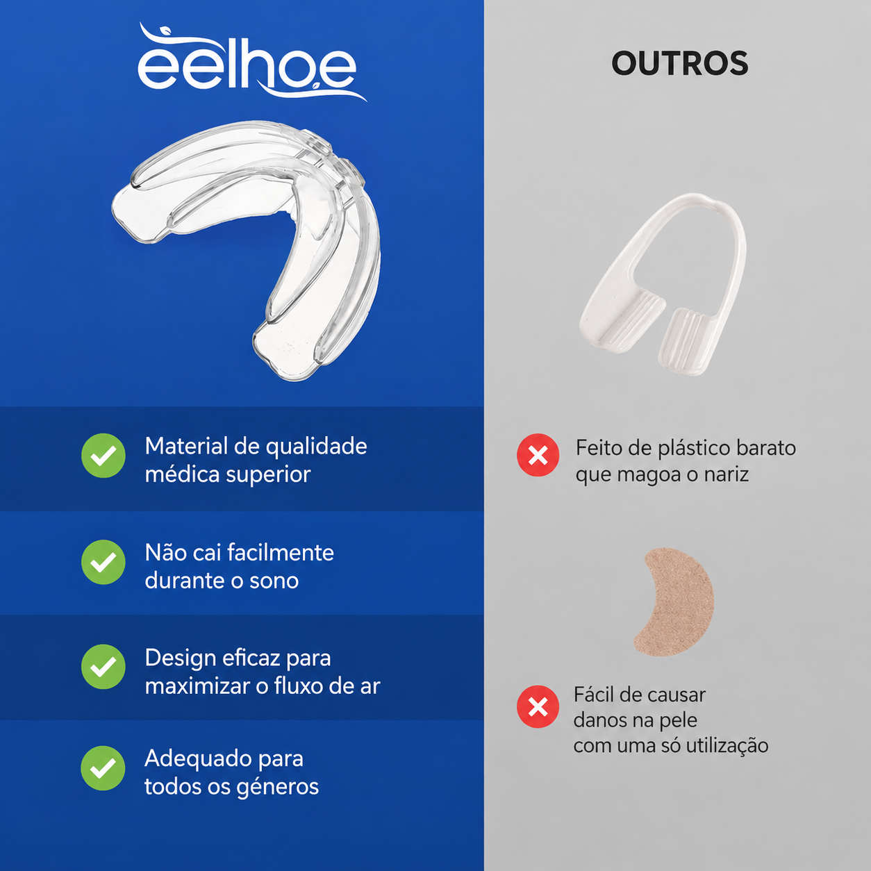 Protector Bucal Anti-Ressonar para Noites Tranquilas - SleepQuiet Pro™