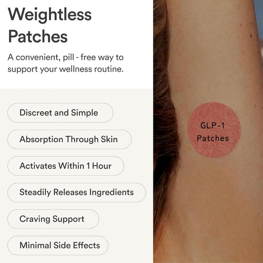 Patches  para Controlo de Peso